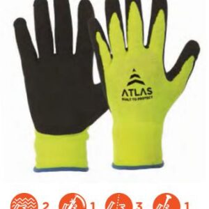Latex (Latex Foam Glove)